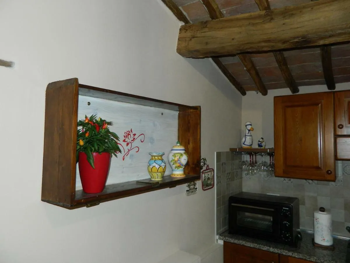 Farm stay La Moiana 1756 Villa Castiglione d'Orcia