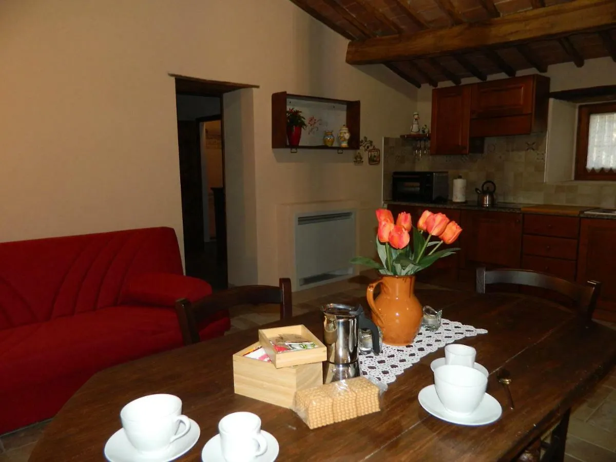 La Moiana 1756 Villa Castiglione d'Orcia